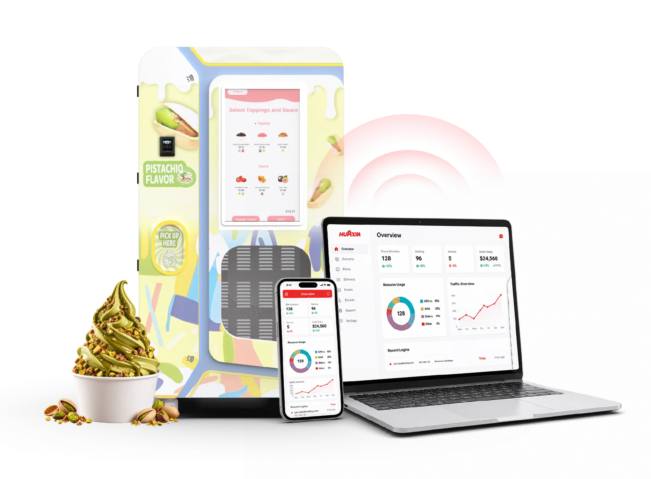 Dashboard Master OS per B85