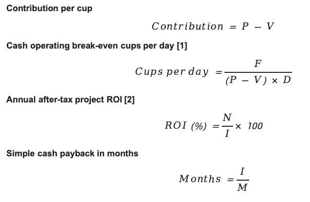 Calculate profit per cup break-even sales and ROI