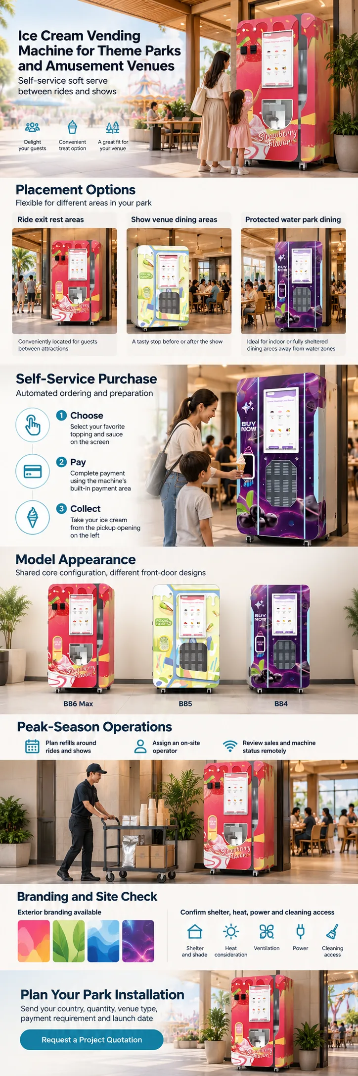 Punto di vendita di gelati self-service, situato accanto ai posti dove si siedono le famiglie, vicino all’uscita dei parchi divertimenti.