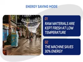 I venditori automatici di gelato sono redditizi? Una vera analisi basata sui dati 2025